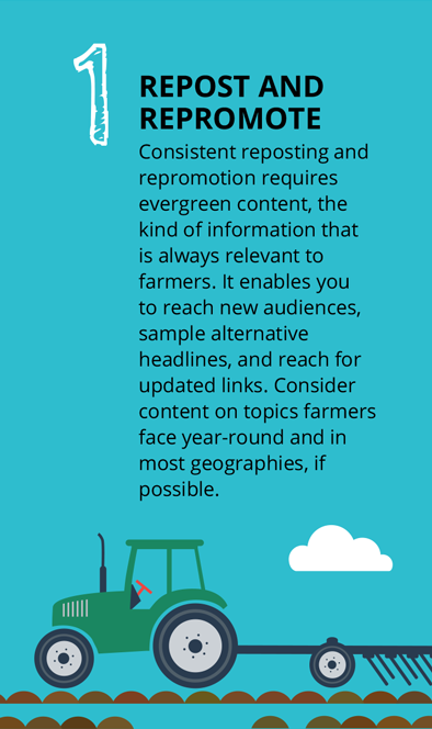 1-mobile-10-Ways-To-Repurpose-Content