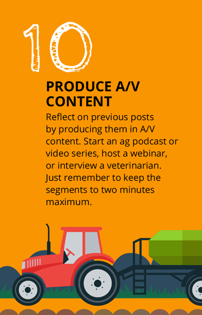 10-mobile-10-Ways-To-Repurpose-Content