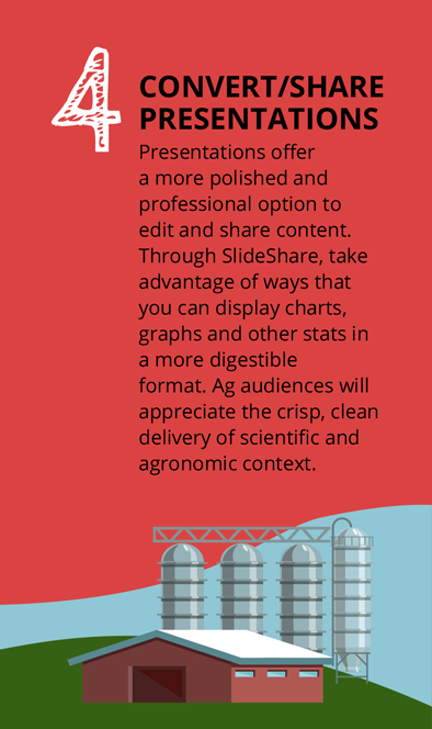 4-mobile-10-Ways-To-Repurpose-Content
