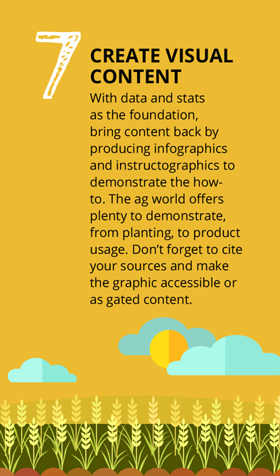 7-mobile-10-Ways-To-Repurpose-Content
