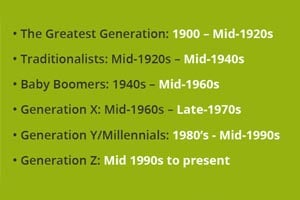 generation legend