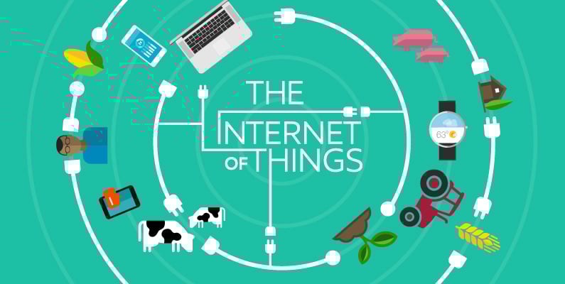 how farmers are utilizing the internet of things (iot)