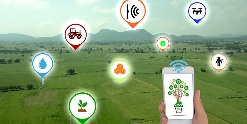 marketing precision ag tech
