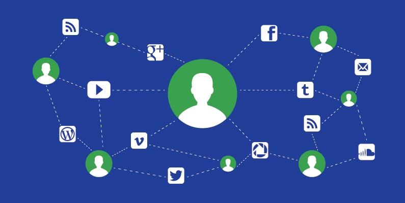 using-social media when marketing to farmers
