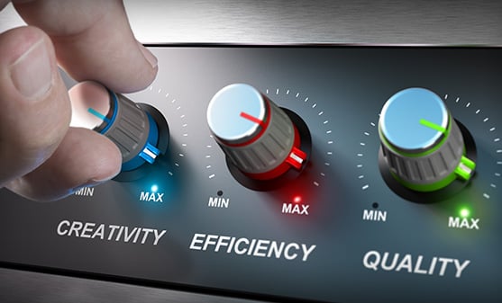 Minding the B2B Marketing Effectiveness Gap