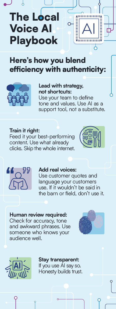 RNK-25013 Authenticity in Ag_Infographic_R03_Final