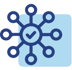Activate more customers